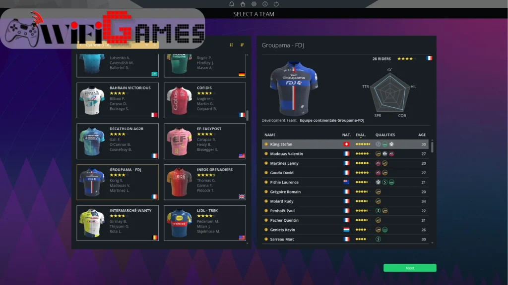 PRO CYCLING MANAGER 2024 Torrent
