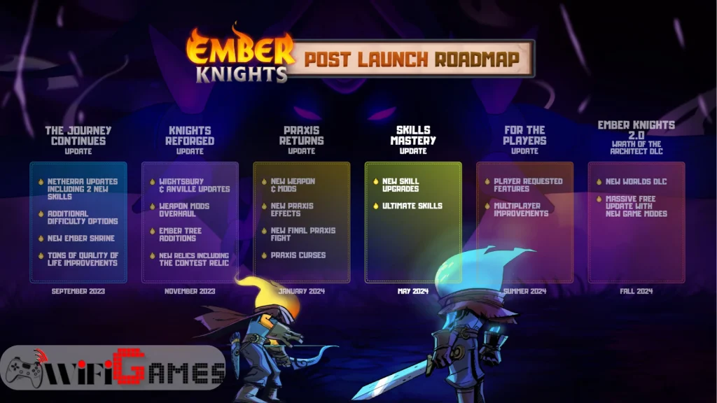 Ember Knights Torrent