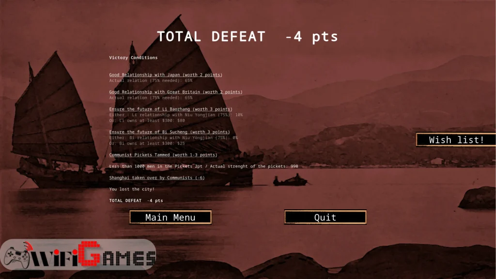 Rise Of The White Sun Torrent