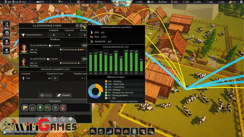Settlements Rising Torrent
