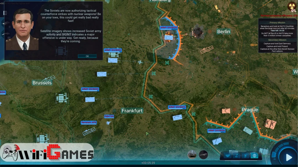 ICBM Escalation Torrent