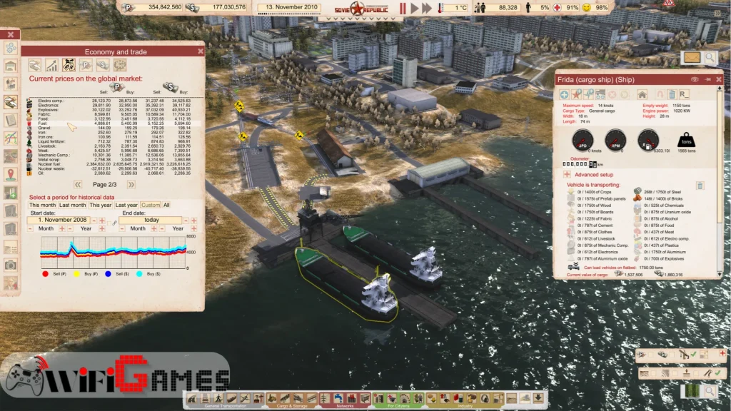 Workers and Resources Soviet Republic تحميل